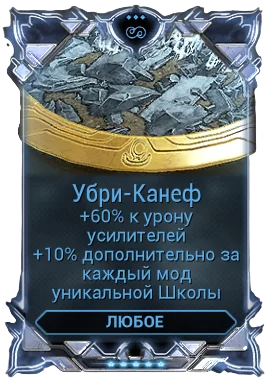 Карточка мода «Убри-Канеф»